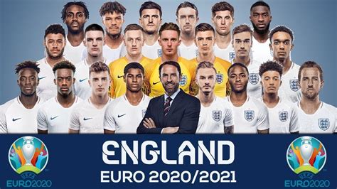england football squad 2021 euros